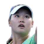 H. Guo