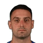 Milan Jokic