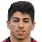 Furkan Orak