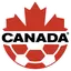 Canadá U20 Feminino