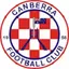 Canberra Croatia